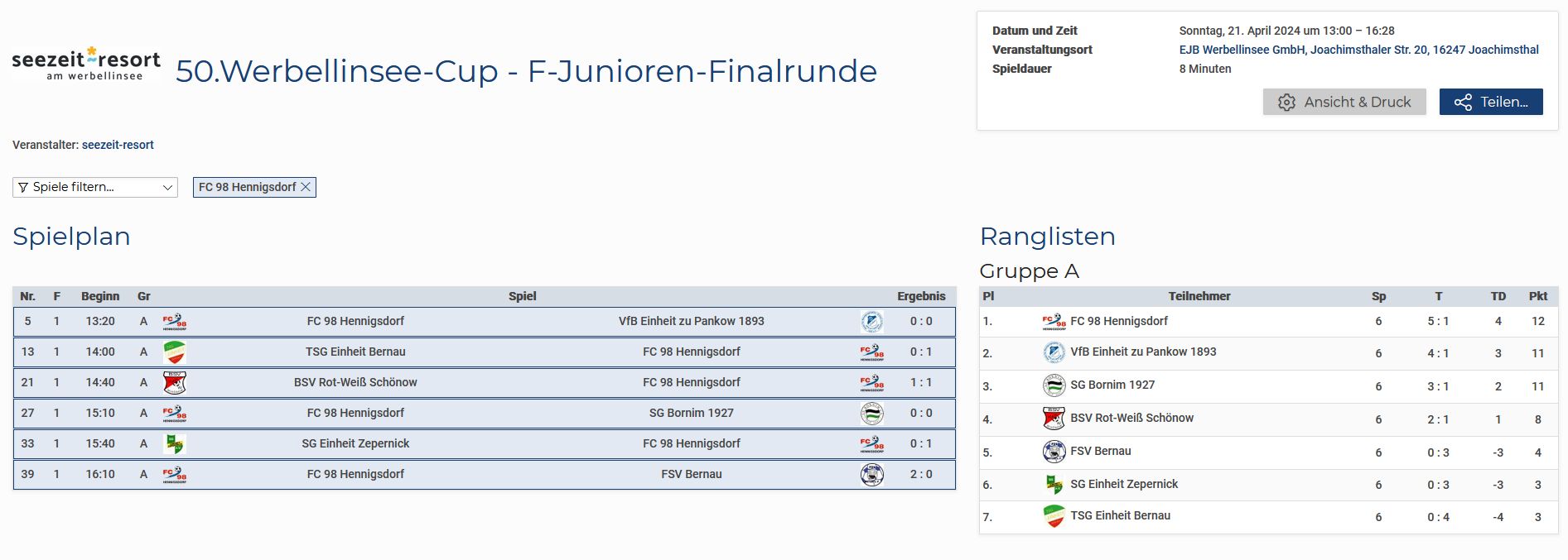 Turniertag 2.jpg